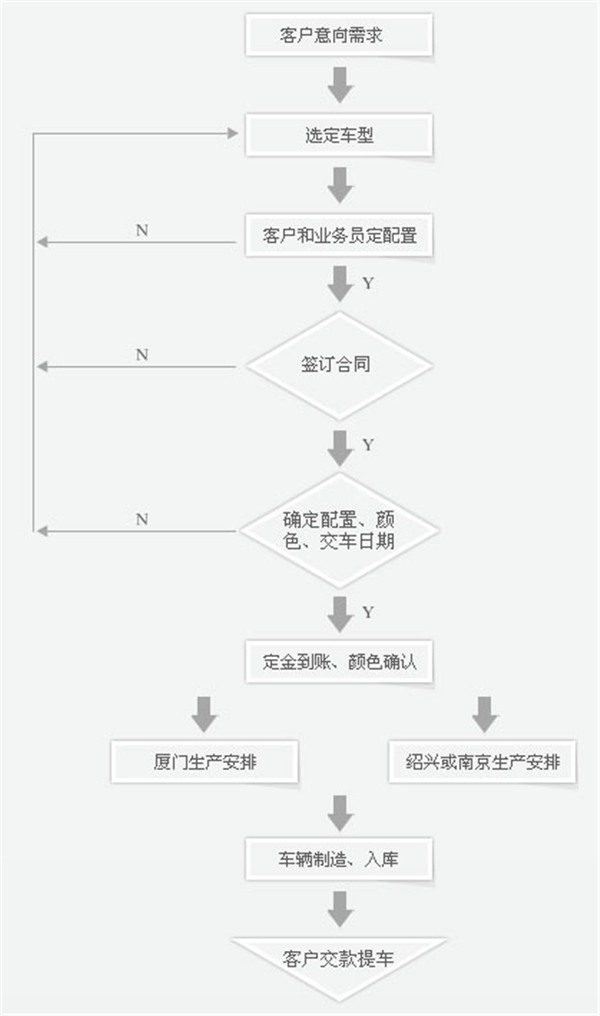 http://www.lnjinlong.cn/upload/2008/12/2008122217024788307.jpg